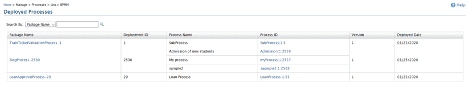 yenlo_blog_2020-07-30_invoking-a-bpmn-process_figure-9 yenlo_blog_2020-07-30_invoking-a-bpmn-process_figure-9