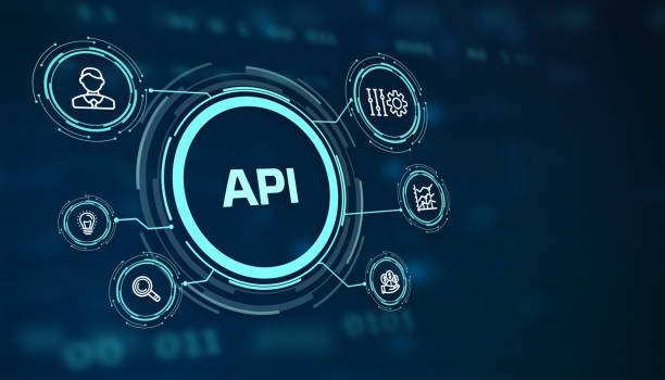 What is API Management?